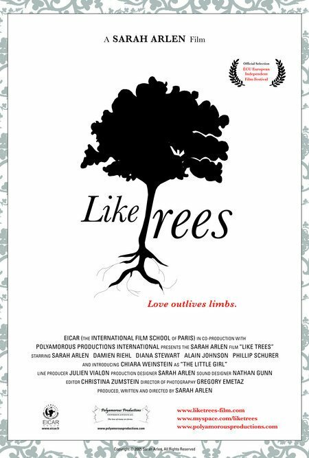 Like Trees (2006) постер